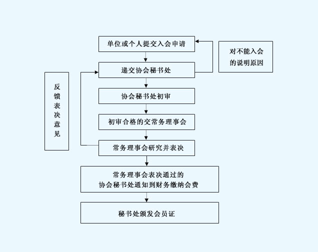 胜天国际官网-追求健康,你我一起成长
