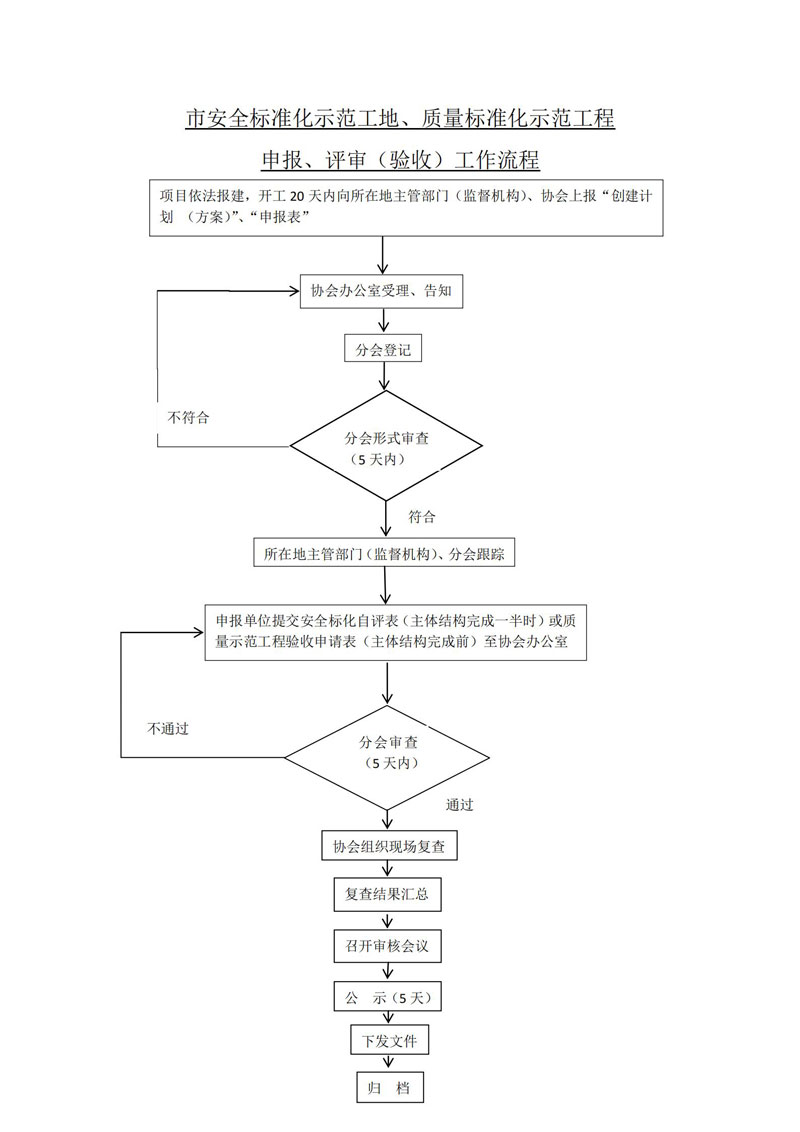 胜天国际官网-追求健康,你我一起成长