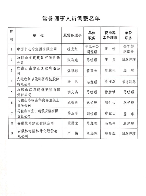 胜天国际官网-追求健康,你我一起成长