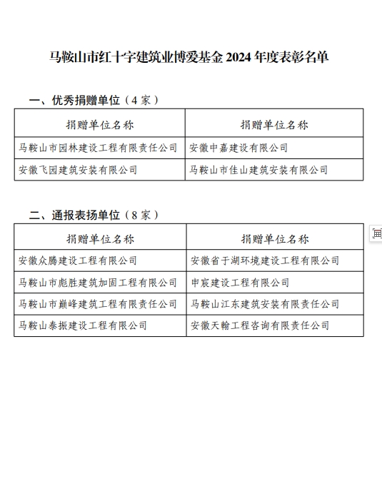 胜天国际官网-追求健康,你我一起成长