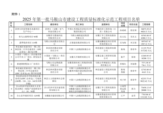 胜天国际官网-追求健康,你我一起成长