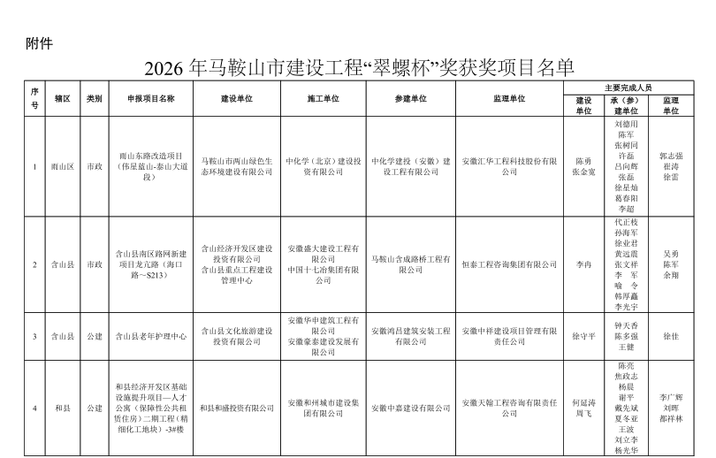 胜天国际官网-追求健康,你我一起成长