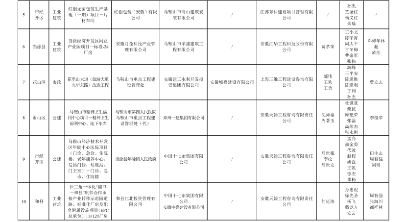 胜天国际官网-追求健康,你我一起成长