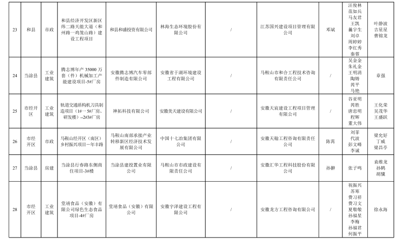 胜天国际官网-追求健康,你我一起成长